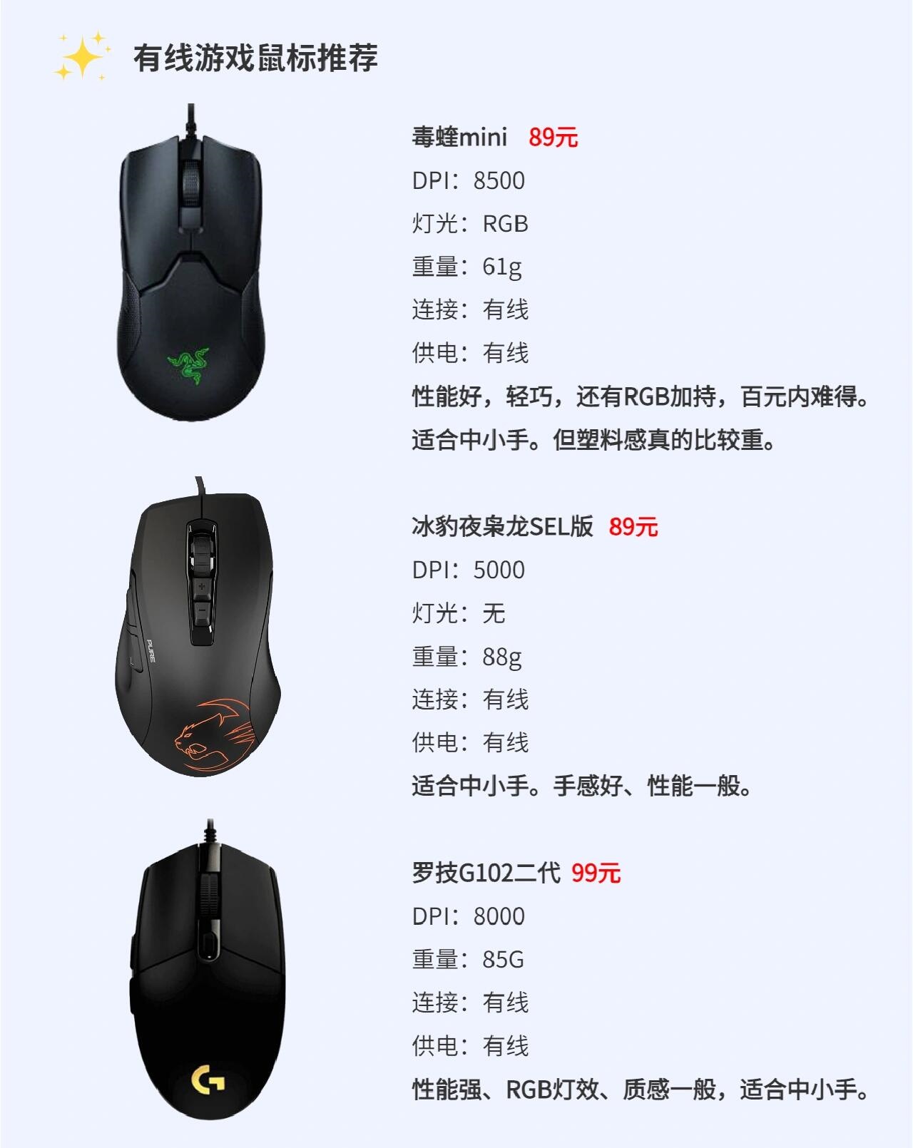 鼠标速度什么区别 鼠标速度最慢了还是觉得快 