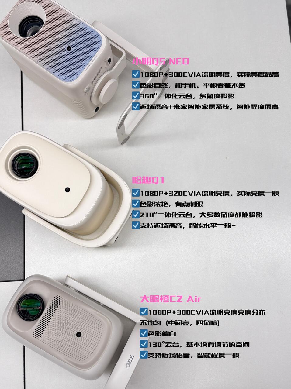 AR和投影的区别 投影arc是什么意思 
