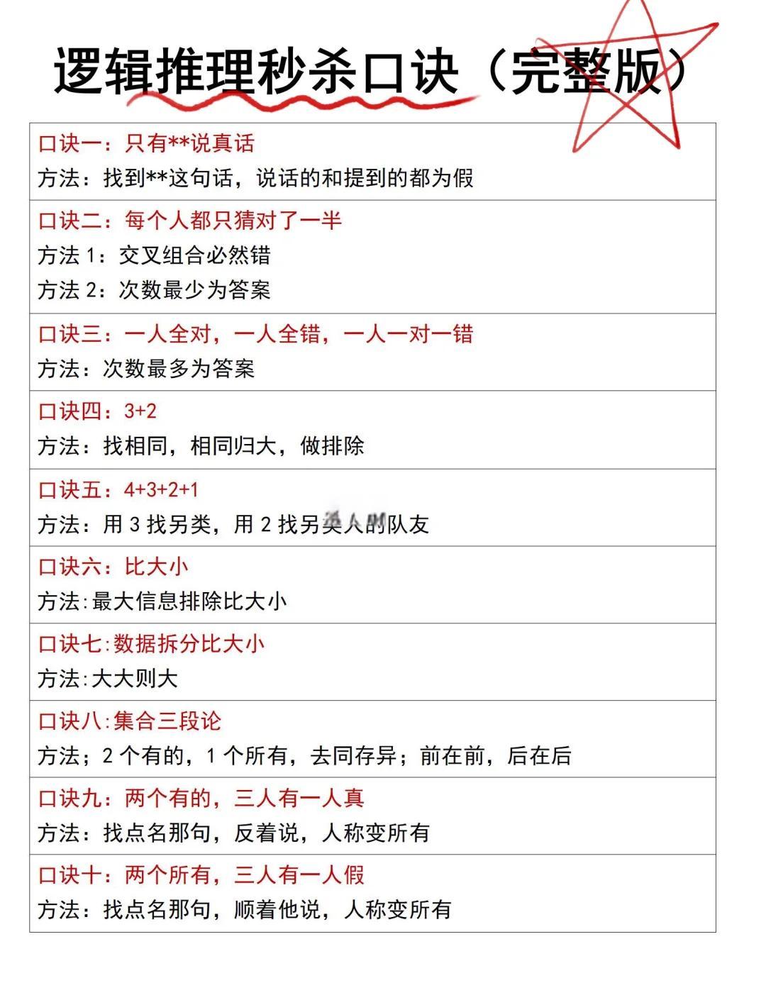 剔除和排除区别 剔出和剔除的区别 