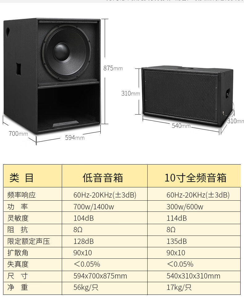无源和有源音响的区别 音响科普有源和无源之间有什么区别? 