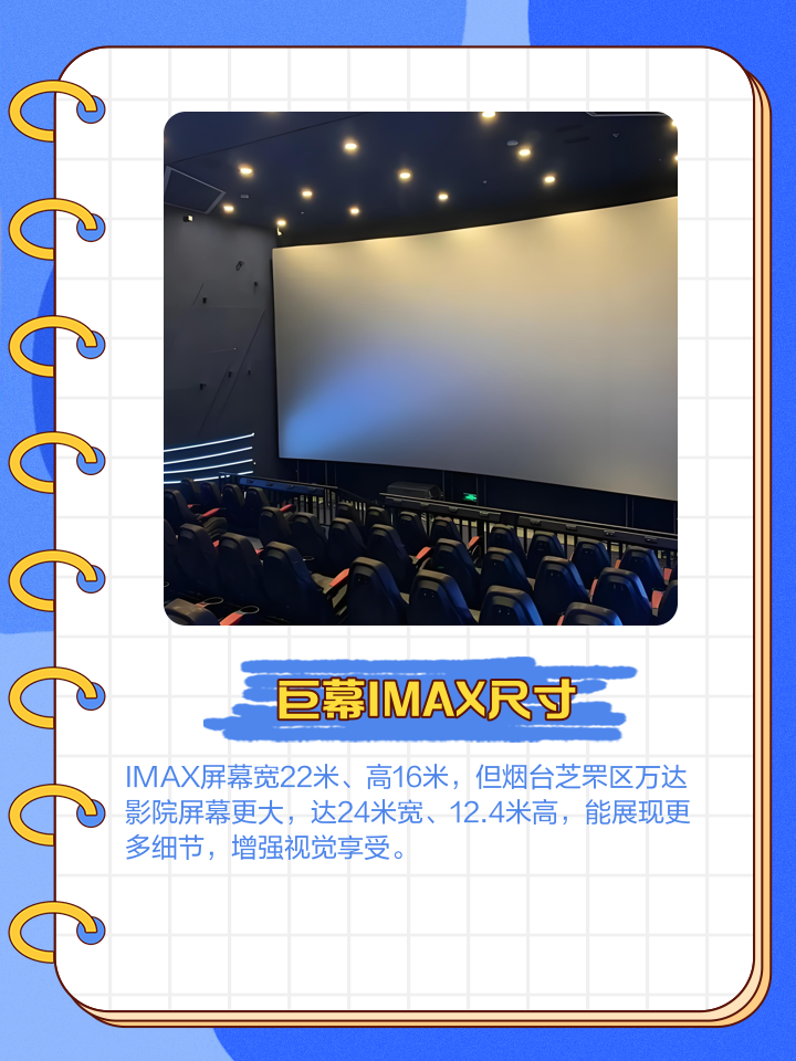 mx和imax的区别 imax和max的区别 