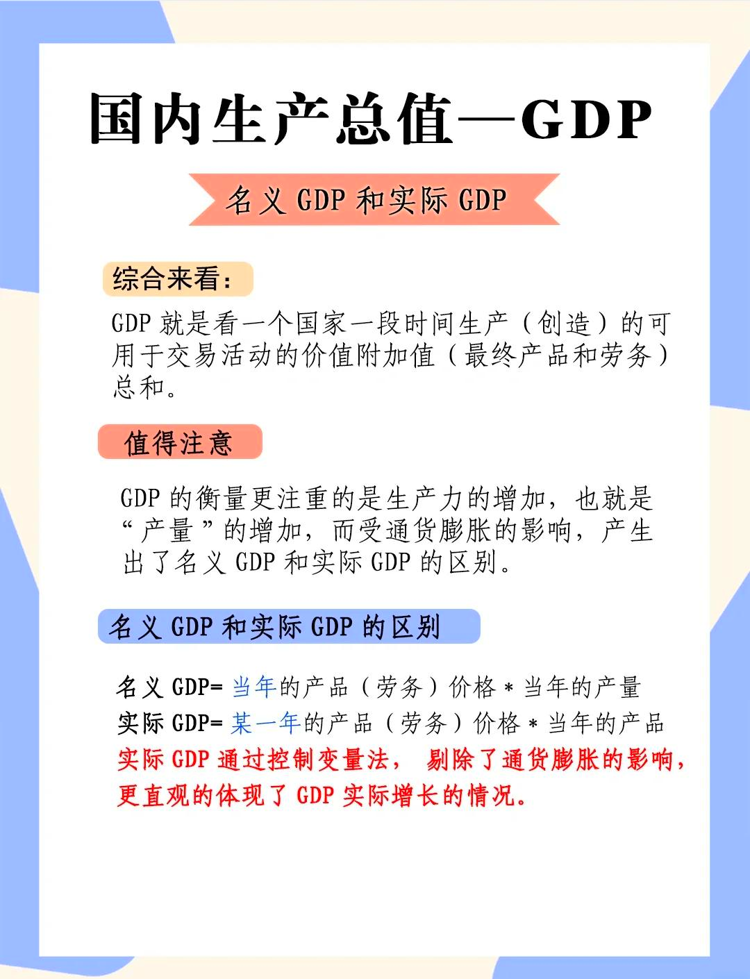 gpi与gdp区别 gdp与gpi有差异的原因 