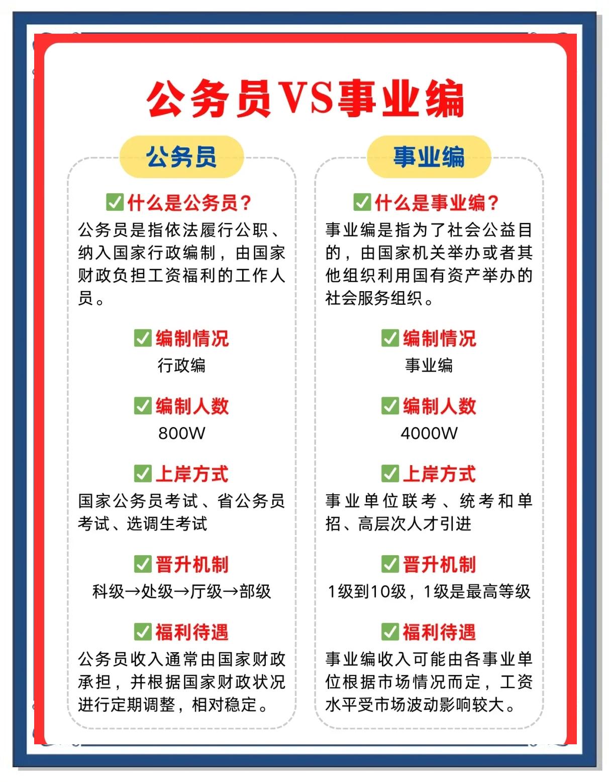 个人与单位的区别 个人单位和企业单位 