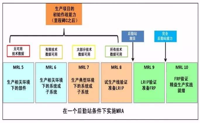 拓展和应用的区别 拓展和应用的区别在哪 