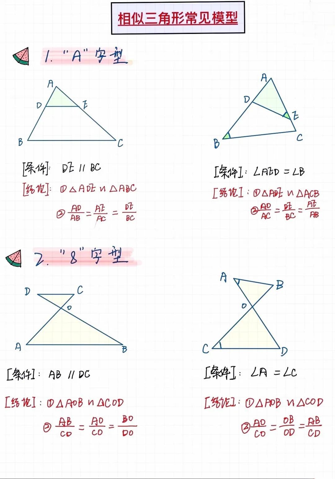 相似类似的区别 相似类似的区别有哪些 