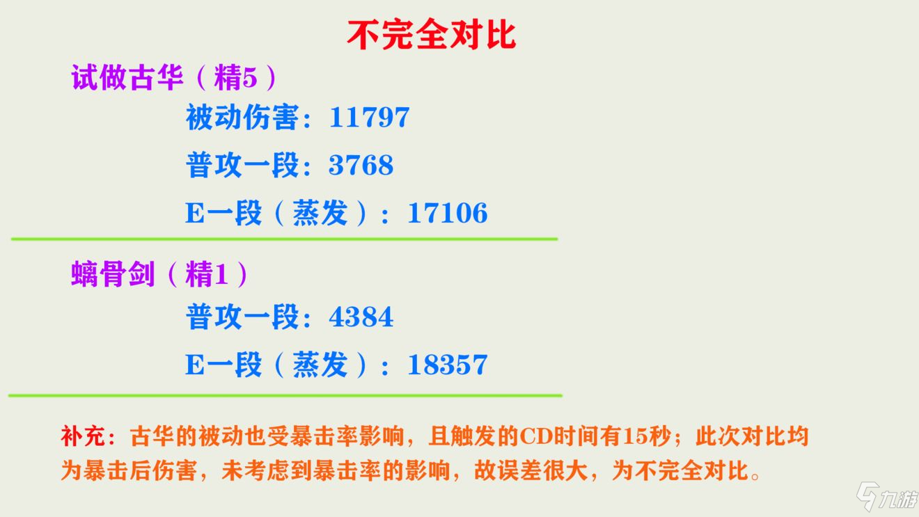 试作和试做意思区别 试作和试做意思区别在哪 