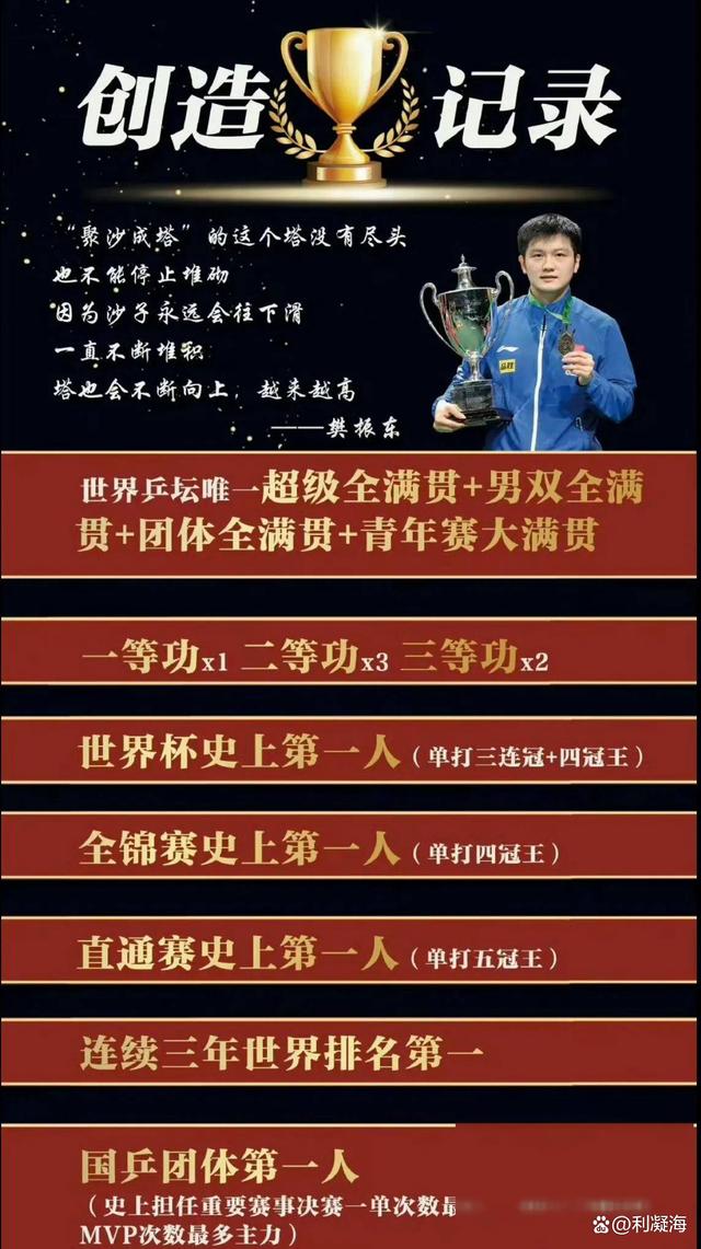 关于强力夺冠：富力迎战恒大谁将成为比赛的赢家？的信息