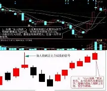 包含中国青年队仙人指路，迎来挑战亚洲巨人的时刻的词条