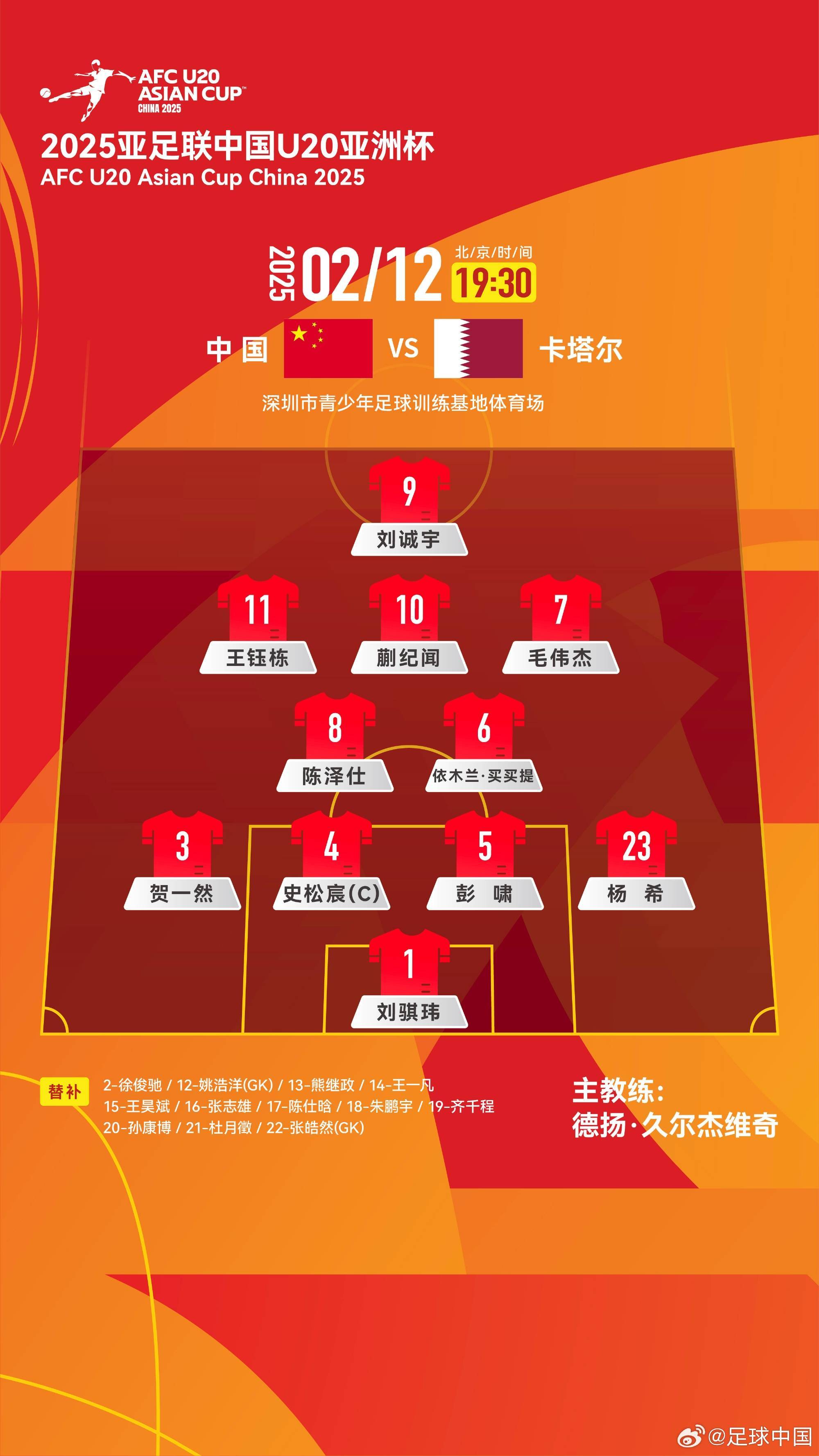 包含队员争夺最佳球员称号，展开激烈角逐的词条